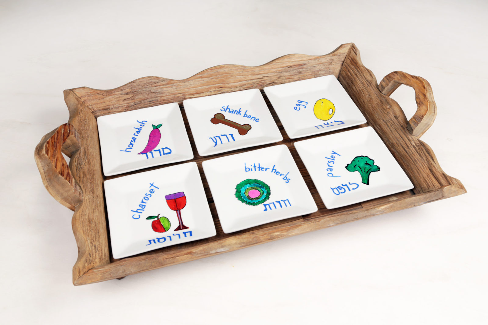 DIY-Seder-Plate-final