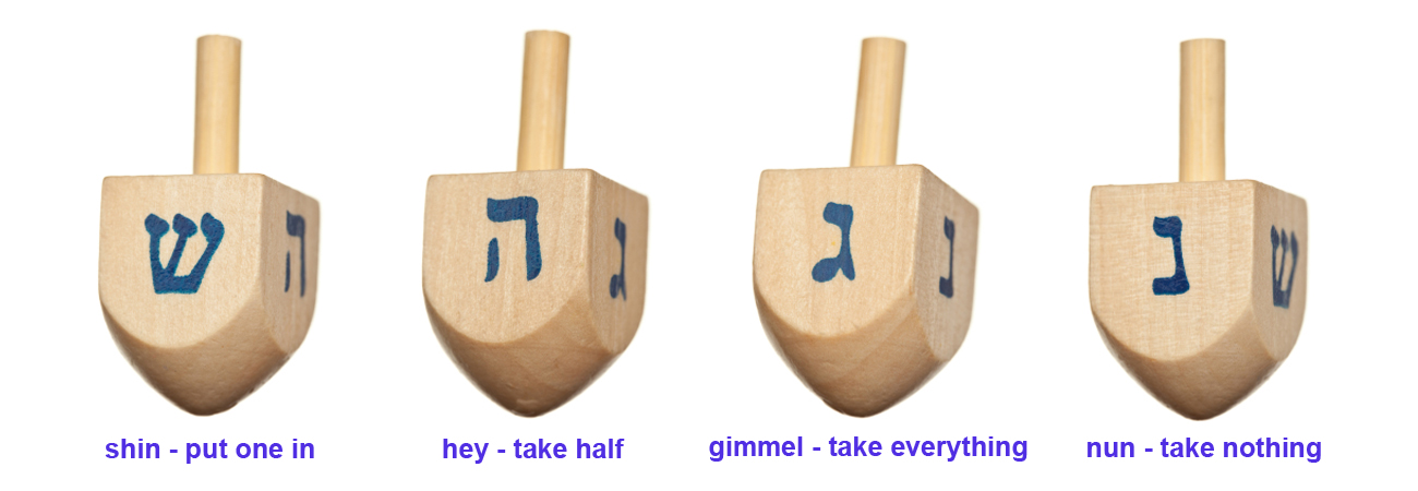 Spin The Dreidel is a Hanukkah board game with a twist! – Breaking Games