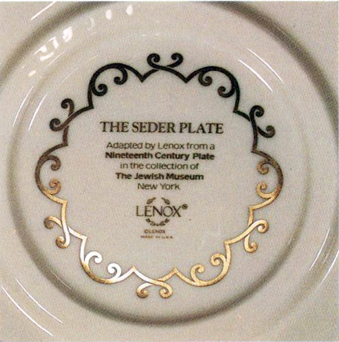 Passover Seder Plate Detail