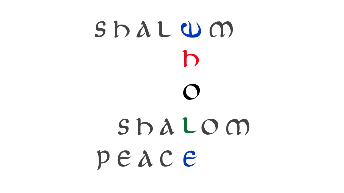 Peace – Shalem to Shalom – an Exploration of Brotherly Love - Breaking Matzo
