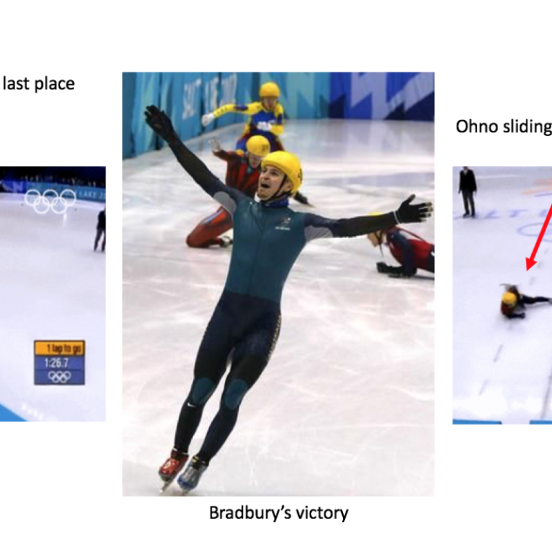 Speed Skaters