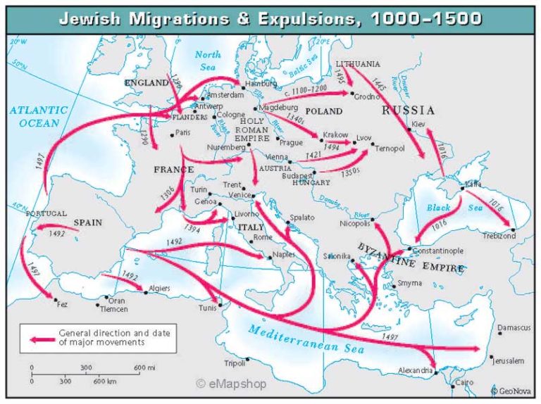 Jewish Migration Map