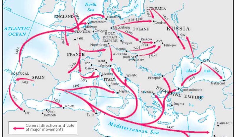 Jewish Migration Map